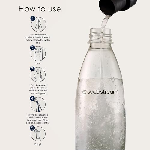 sodastream White Carbonating Bottle 0.5L