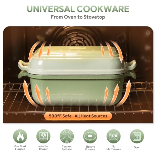 Ryede Enameled Cast Iron Dutch Oven Pot with Lid, Dutch Oven for Sourdough Bread Baking, 10×6 Bread Loaf Pans with Lid for Homemade Bread, Cake, Meatloaf, Oven & Induction Safe (Green, 3.84 QT)