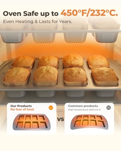 Bake Choice Mini Loaf Pan, 8-Cavity Non-Stick Carbon Steel Baking Pans Set for Banana Bread, Cornbread, Cheesecake, Muffins, Pound Cake, Small Meatloaf, Bread Pan