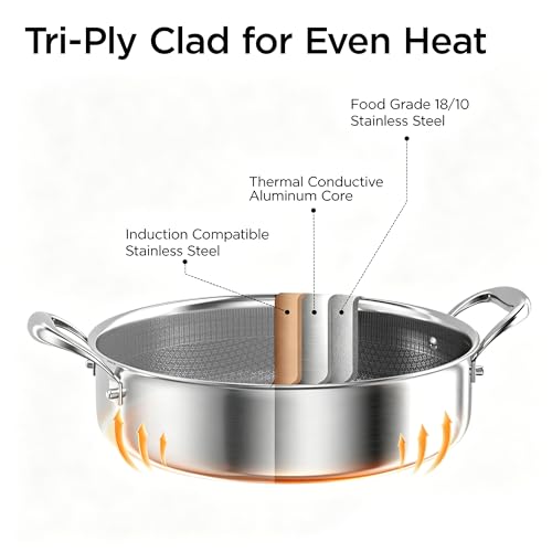 COOKER KING 5QT Stainless Steel Saute Pan with Lid, Hybrid Nonstick Deep Saute Pan, Chicken Fryer, Tri-Ply Clad Even Heat Distribution, Dishwasher-Friendly,Oven Safe to 900°F, Induction Compatible