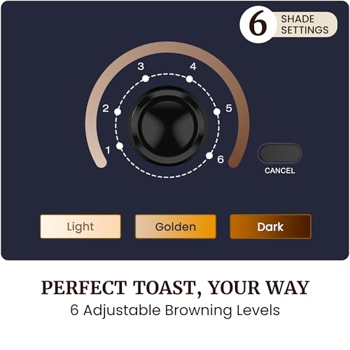 Elite Gourmet 2-Slice Cool Touch Toaster – 6 Browning Levels, Extra Wide 1.25” Slots for Bagels & Thick Bread, Cancel Function, Compact, ETL Certified, Black