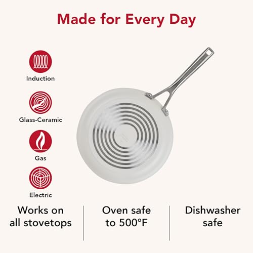 KitchenAid Hard Anodized Ceramic Induction Nonstick Pots and Pans with Saucepans, Frying Pans, Stockpot, and Lids, Dishwasher Safe, 9 Piece Cookware Set with Stainless Steel Handles - Porcelain White