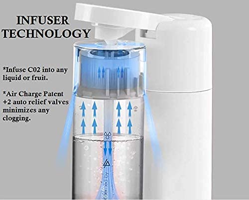 FIZZpod Soda Maker - Fizzy Drink Machine with 3 PET Bottles, 3 Caps, 1 Carbonator Cap and Manual - Make Homemade Sparkle Water, Juice, Coffee, Tea and Cocktail Drinks with Fruit (White)