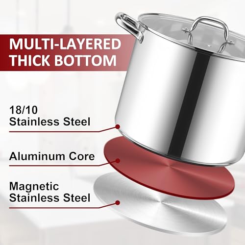 Herogo 20-Quart 18/10 Stainless Steel Stock Pot with Lid, Large Heavy Duty Soup Pot Compatible with Electric, Gas, Induction and Gas Cooktops, Non-Toxic & Corrosion Resistant, Dishwasher Safe