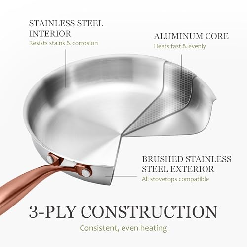 CAROTE 7-Piece Tri-Ply Stainless Steel Frying Pan Set, Skillet Set 8"/10"/12", Induction Compatible, Oven & Dishwasher Safe, Gold Handle