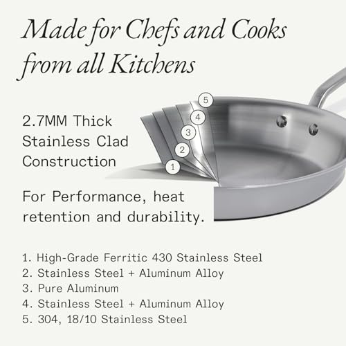 Made In Cookware | 3-Piece (Includes 8",10",12") Stainless Frying Pan Set | 5 Ply Stainless Clad | Professional Cookware | Crafted in Italy | Induction Compatible