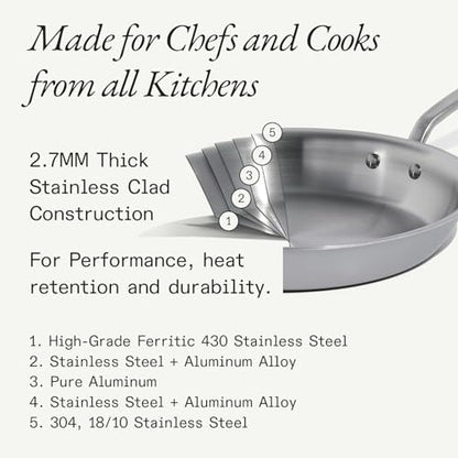 Made In Cookware | 3-Piece (Includes 8",10",12") Stainless Frying Pan Set | 5 Ply Stainless Clad | Professional Cookware | Crafted in Italy | Induction Compatible