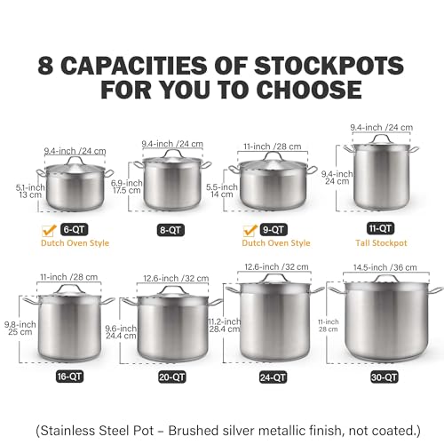 Cooks Standard Stainless Steel Stockpot 9 QT, Dutch Oven Pot with Lid, Professional Stock Pot with Lid for Pasta, Soup, Spaghetti, Oven Safe, Dishwasher Safe, Cookware for Canning, Boiling, Simmer