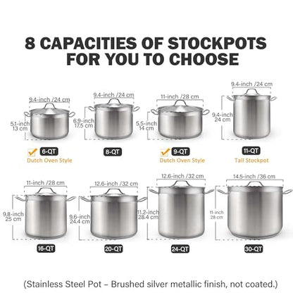 Cooks Standard Stainless Steel Stockpot 9 QT, Dutch Oven Pot with Lid, Professional Stock Pot with Lid for Pasta, Soup, Spaghetti, Oven Safe, Dishwasher Safe, Cookware for Canning, Boiling, Simmer
