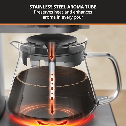 KRUPS Essential Brewer 8 Cup Drip Coffee Maker Machine, SCA-Certified, Blooming Technology, Barista-Quality, Pour Over Coffee Machine, Easy to Clean, Stainless Steel Design, Silver