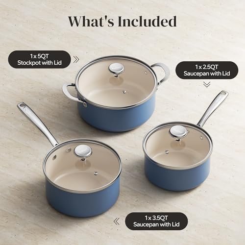 Redchef Ceramic Stock Pots Set 5QT, Sauce Pan with Lids(2.5QT/3.5QT), Induction Cooking Pot Set,Ceramic Pots with Stay Cool Handle, Nonstick Cookware Set, PTFE/PFASFree, Dishwasher/Oven Safe (Blue)