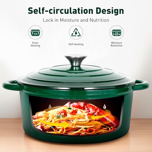 DishDelight Enameled Cast Iron Pots and Pans Set, 7 Piece Dutch Oven Set with Lids, Enamel Coated Non Toxic Cookware, PFOA&PFAS Free, Emerald