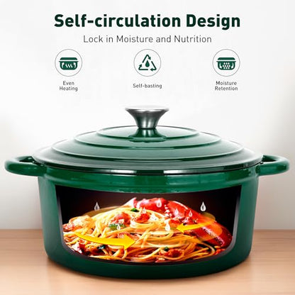 DishDelight Enameled Cast Iron Pots and Pans Set, 7 Piece Dutch Oven Set with Lids, Enamel Coated Non Toxic Cookware, PFOA&PFAS Free, Emerald