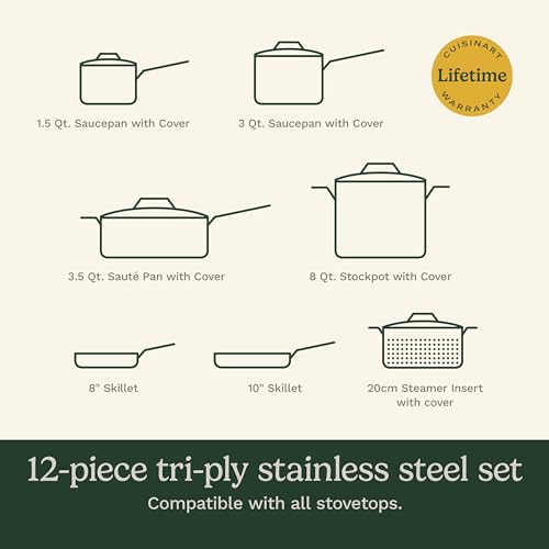 Cuisinart 12-Piece MultiClad Pro Triple Ply Stainless Stainless Steel Pots and Pans Set, Cookware Set Compatible with Induction, Electric, Gas Cooktops, Cool Grip Handles, Oven Safe to 500°F, Silver