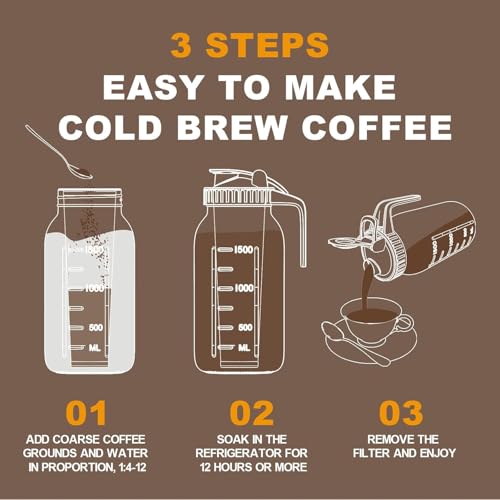 JunVpic Cold Brew Coffee Maker, 64 oz Glass Mason Jar Pitcher