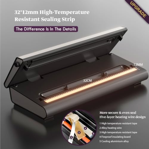 Mesliese 90kPa Vacuum Sealer Machine for food, Dry/Moist Mode for Meal Prep