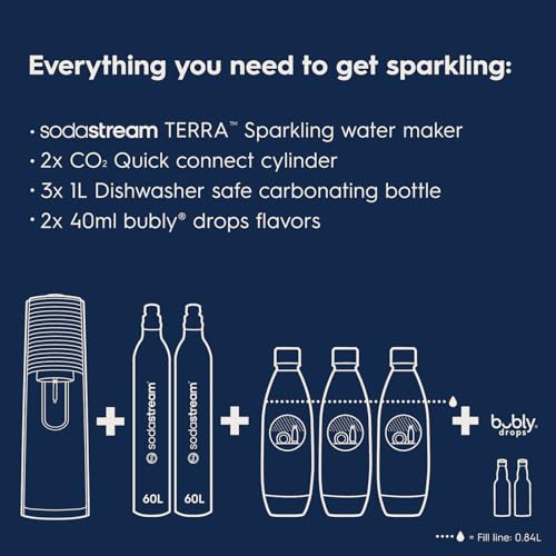 SodaStream Terra Sparkling Water Maker Bundle (Red), with CO2, Dishwasher Safe Bottles, and Bubly Drops Flavors