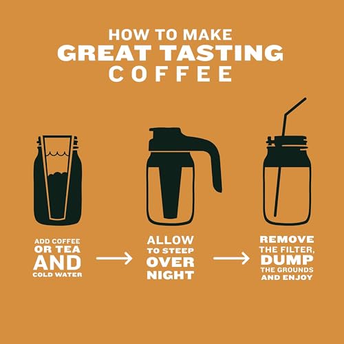 County Line Kitchen 64 oz Glass Cold Brew Coffee Maker with Leak-Proof Lid, Wide Mouth Mason Jar - Iced Coffee and Tea Pitcher - Gray
