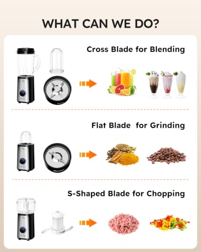 SANGCON 5 in 1 Blender and Food Processor Combo for Kitchen, Small Electric Food Chopper for Meat and Vegetable, 350W High Speed Blenders with 2 Speeds and Pulse for Smoothies and Shakes