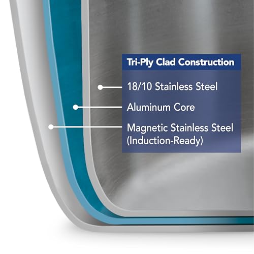 Tramontina Signature Tri-Ply Clad Stainless Steel 11-Piece Cookware Set with Lids, Pots and Pans Kitchen Set, Induction-Ready, Dishwasher-Safe, NSF-Certified