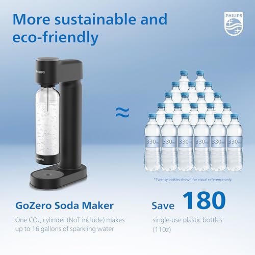 Philips Sparkling Water Maker ADD4901BKOQ/37, Plastic Soda Streaming Machine with Quick Twist Bottle, 1L BPA free PET Carbonating Bottle, Soda Maker Compatible with 60L CO2 Carbonator (NOT Included)
