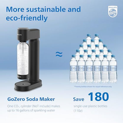 Philips Sparkling Water Maker ADD4901BKOQ/37, Plastic Soda Streaming Machine with Quick Twist Bottle, 1L BPA free PET Carbonating Bottle, Soda Maker Compatible with 60L CO2 Carbonator (NOT Included)