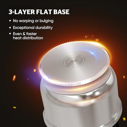 Sunhouse 1.5 QT Stainless Steel Sauce Pan with Lid, Small Pot for Cooking, PFOA-Free, Advanced Impact Bonding Induction Base Mini Saucepan, Compatible with Induction, Ceramic, Gas