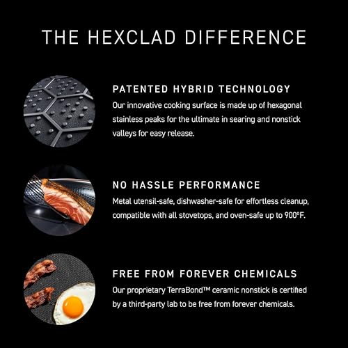 HexClad Hybrid 14 x 10 Inch Rectangular Nonstick Roasting Pan with Rack, Dishwasher-Friendly, Oven-Safe Up to 900°F, Compatible with All Cooktops