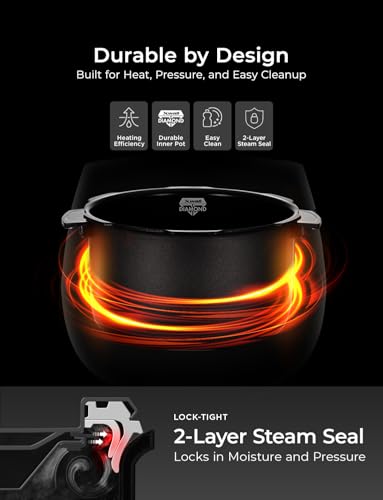 CUCKOO Twin Pressure Rice Cooker 6-Cup Uncooked / 12-Cup Cooked with Nonstick Inner Pot, Versatile Rice Maker & Warmer with 14 Menu Options, Voice Guide, Auto Clean, Black (CRP-RT0609FB)