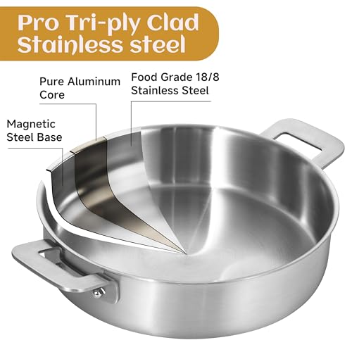 LOLYKITCH Sauté Pan, 6QT Tri-Ply Stainless Steel Deep Cooking Pan, 12 Inch Everyday Pan with Lid, Large Induction Frying Skillet Compatible with All Cooktops, Two Ergonomic Handles for Conversion