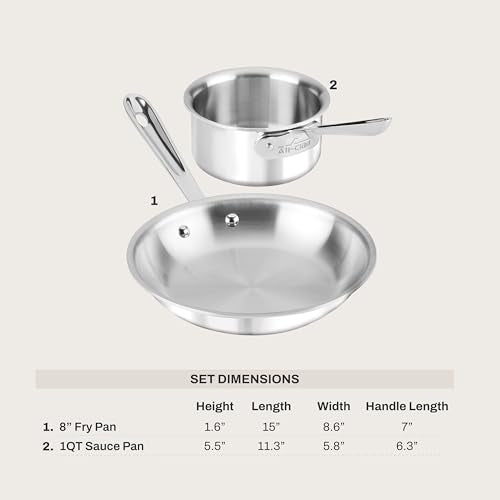 All-Clad D3 Stainless Steel 2 Piece Cookware Set- Made in USA- Includes 8" Frying Pan and 1 Qt Saucepan - Professional Grade -Oven Safe & Induction Compatible