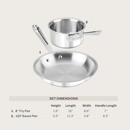 All-Clad D3 Stainless Steel 2 Piece Cookware Set- Made in USA- Includes 8" Frying Pan and 1 Qt Saucepan - Professional Grade -Oven Safe & Induction Compatible