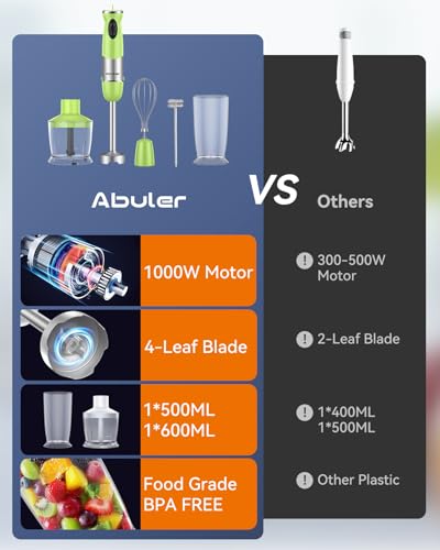 Immersion Blender Handheld 1000W 5 in 1 Corded Stick Hand Blender Kitchen with 12 Speed, BPA-Free, Mixing Beaker, Chopper, Whisk, Milk Frother, Perfect Emulsifier for Soup, Baby Food, Sauce, Puree