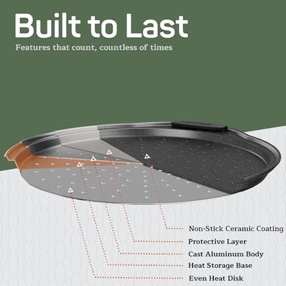 Non-Stick Pizza Pan with Silicone Handle 2 Pack, 13 Inch Round Carbon Steel Tray with Perforated Holes, Dishwasher & Oven Safe Up To 450°F, PFOAPFOSPTFE Free, Durable Nonstick Gray Marble Coating