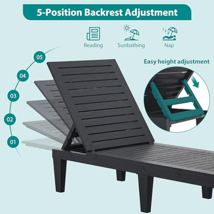Hoiplu Outdoor Lounge Chairs Set of 2 for Poolside Patio, Weather-Resistant Pool Chaise Lounge with Adjustable Backrest, Resin Tanning Chair Sun Lounger for Outside Deck, Beach, Sunbathing, Black