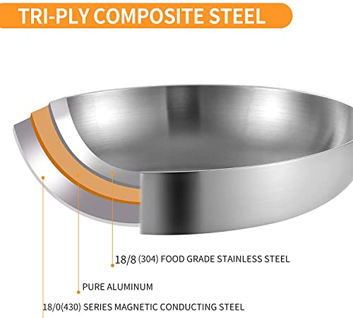 DELARLO Whole body Tri-Ply Stainless Steel 8inch Small Frying Pan, Chef's Pans Oven safe induction kitchen skillet,Suitable for All Stove (Detachable Handle)