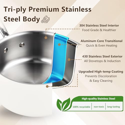 SAKAMOSH 3 Quart Tri-ply Stainless Steel Saucepan with Glass Lid, Induction Sauce Pan Compatible with All Cooktops, Non-Toxic Sauce Pot with Stay Cool Handle, Oven & Dishwasher Safe