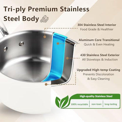 SAKAMOSH 3 Quart Tri-ply Stainless Steel Saucepan with Glass Lid, Induction Sauce Pan Compatible with All Cooktops, Non-Toxic Sauce Pot with Stay Cool Handle, Oven & Dishwasher Safe