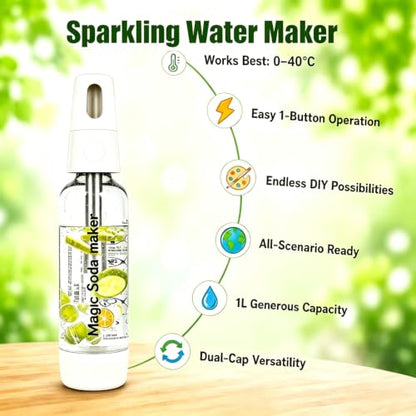 Soda Siphon 1L, Portable Sparkling Water Maker, Carbonated Soda Maker