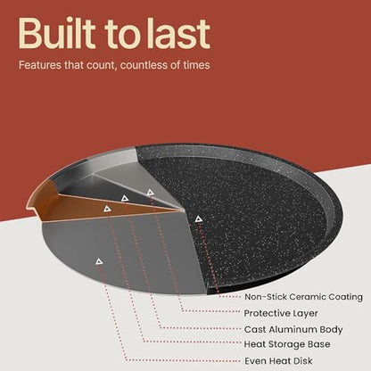 Gray Marble Non Stick Pizza Pans Set of 3 – Carbon Steel Pizza Baking Trays (9.45", 11.02", 12.99") for Oven Use, Durable, PFOA, PFOS, PTFE Free, Dishwasher Safe, Stain-resistant, Easy Cleanup