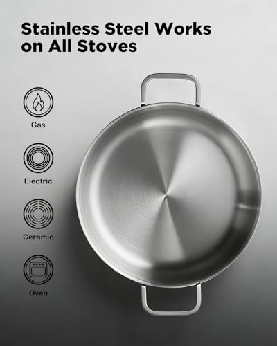 Saute Pan with Lid, 12 Inch 7QT Tri-Ply Stainless Steel Braiser Pan, Deep Frying Pan & Chef Skillet, Induction Compatible Cookware, Dishwasher & Oven Safe, Works on Gas and Ceramic Cooktops