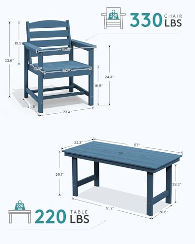 SERWALL 8-Piece Patio Dining Sets with 15FT Double Side Patio Umbrella, Outdoor HDPE Dining Furniture Set with Umbrella Hole Cut-Out Table and 6 Chairs, Blue（Umbreall Base not Included）