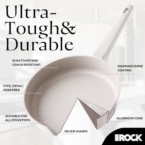 THE ROCK SOHO 8-Inch Non Stick Frying Pan with Lid–Nothing Sticks, Never Warps, Lasts Longer, Ceramic Non Toxic Skillet with Heat-Resistant Handle, PTFE PFOA & PFAS Free, Dishwasher Safe, Cream
