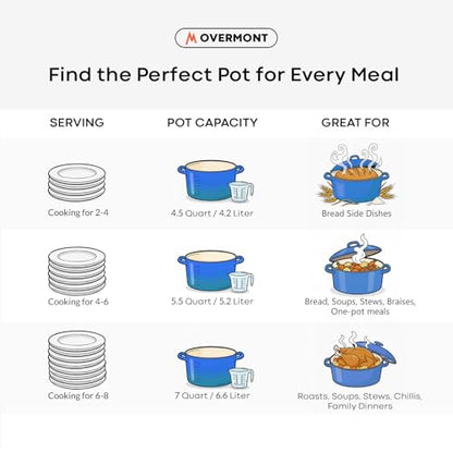 Overmont Enameled Cast Iron Dutch Oven - 5.5QT Pot with Lid Cookbook & Cotton Potholders - Heavy-Duty Cookware for Braising, Stews, Roasting, Sourdough Baking Blue