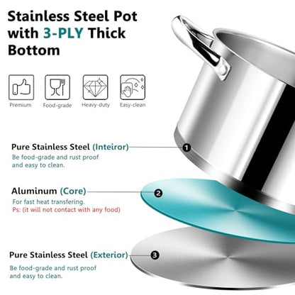 P&P CHEF 6 Quarts Cooking Stock Pot with Lid, Stainless Steel Stockpot Induction Pot for Soup, Tri-Ply Bottom & Clear Glass Lid & Double Handle, Dishwasher Safe