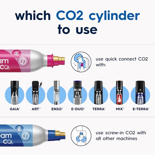SodaStream ENSO Sparkling Water Maker, Stainless Steel Soda Maker, CQC CO2 System, Includes 1 Quick Connect 60L CO2 Cylinder, 1 Dishwasher Safe BPA Free Bottle, Make your own Pepsi, Silver