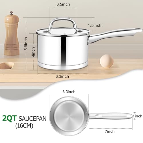 TeamFar 2 qt Saucepan with Lid, Stainless Steel Small Sauce Milk Pan with Tri-ply Bottom for Induction/Gas/Electric/Ceramic, Healthy & Heavy Duty, Mirror Finish & Straight Side, Dishwasher Safe