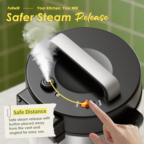 Fullwill 9-in-1 Electric Pressure Cooker, 12 Presets Instant Multi Cooker, Olla de Presion Nonstick Pot 6 Quarts Slow Cooker, Rice Cooker, Steamer, Sauté, Yogurt Maker, Warmer