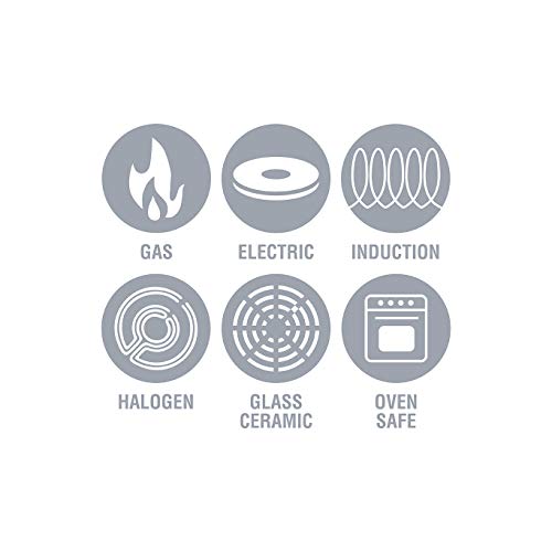 Magma 7 Piece Gourmet Nesting Stainless Steel Cookware Set with Ceramica Non-Stick, Induction Compatible, Oven Safe to 500°F - Suitable for All Stovetops, Removable Handles, Stainless Steel