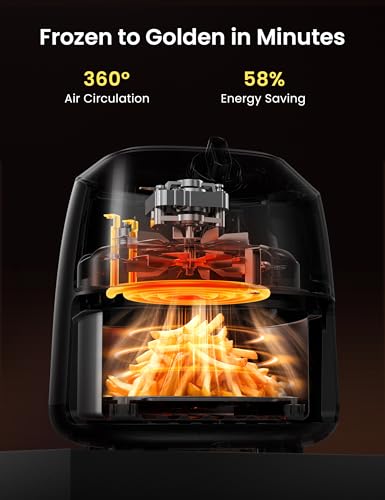 COMFEE' Compact 2.1 Quart Air Fryer with 12 Presets Menu Options, Adjustable Timer & Temperature Control 180-400 degrees F, Dishwasher-Safe Nonstick Fry Basket